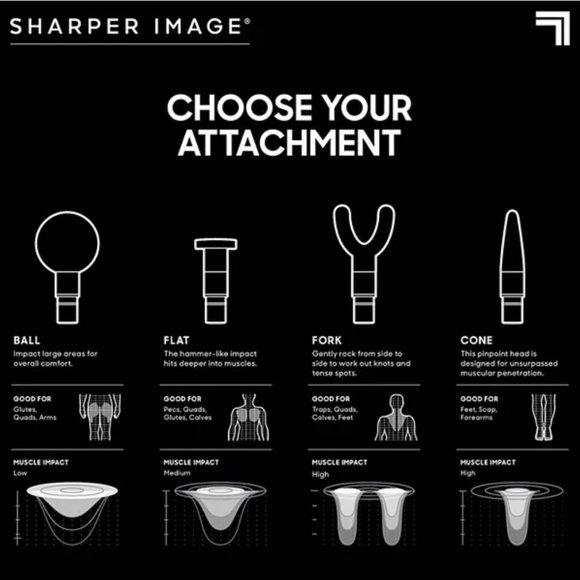 Sharper Image Powerboost Move Deep Tissue Dark Gray Travel Percussion Massager - Picture 5 of 5